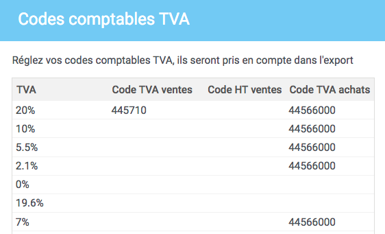 Code Comptable de TVA