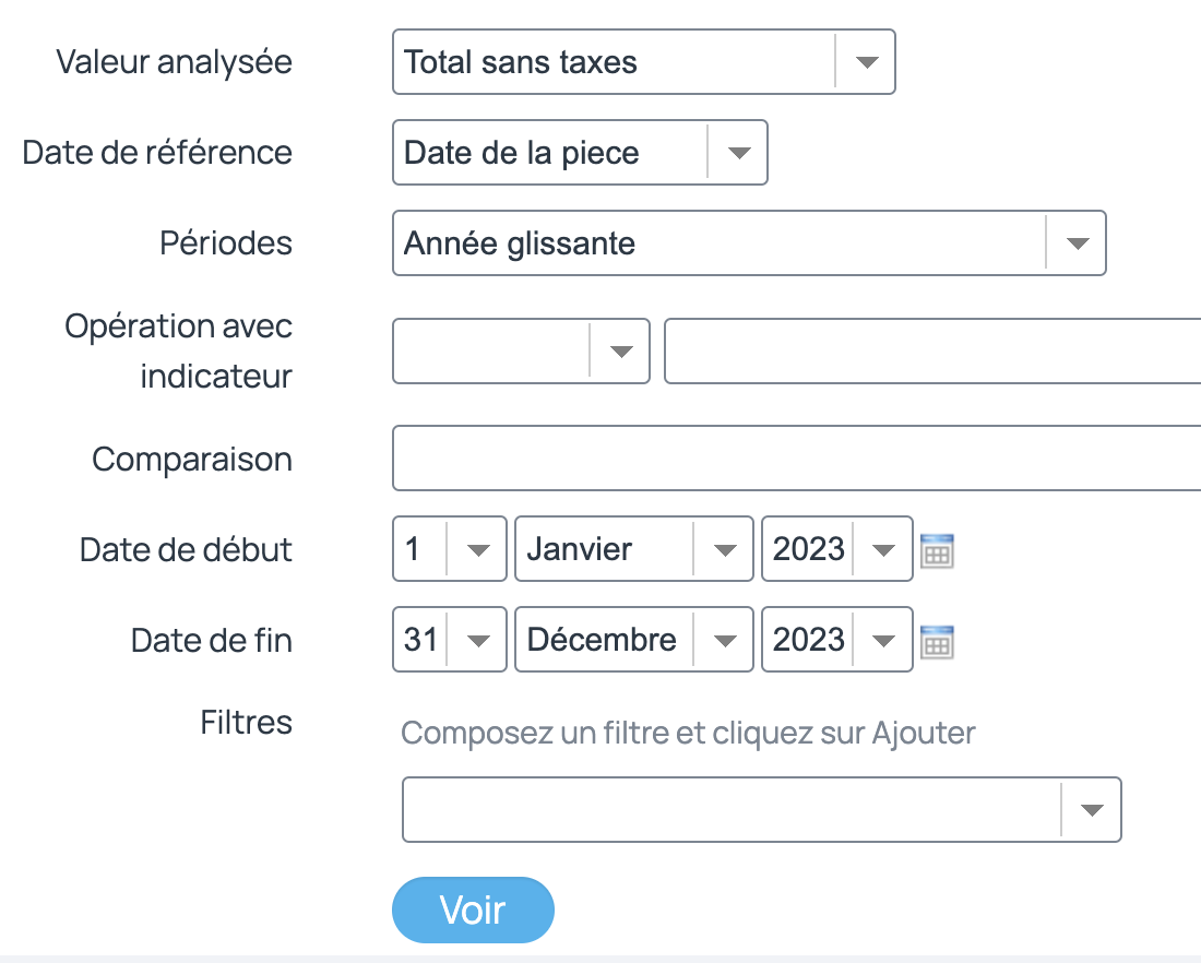 troisième étape : Réglage des données et de la période recherchée