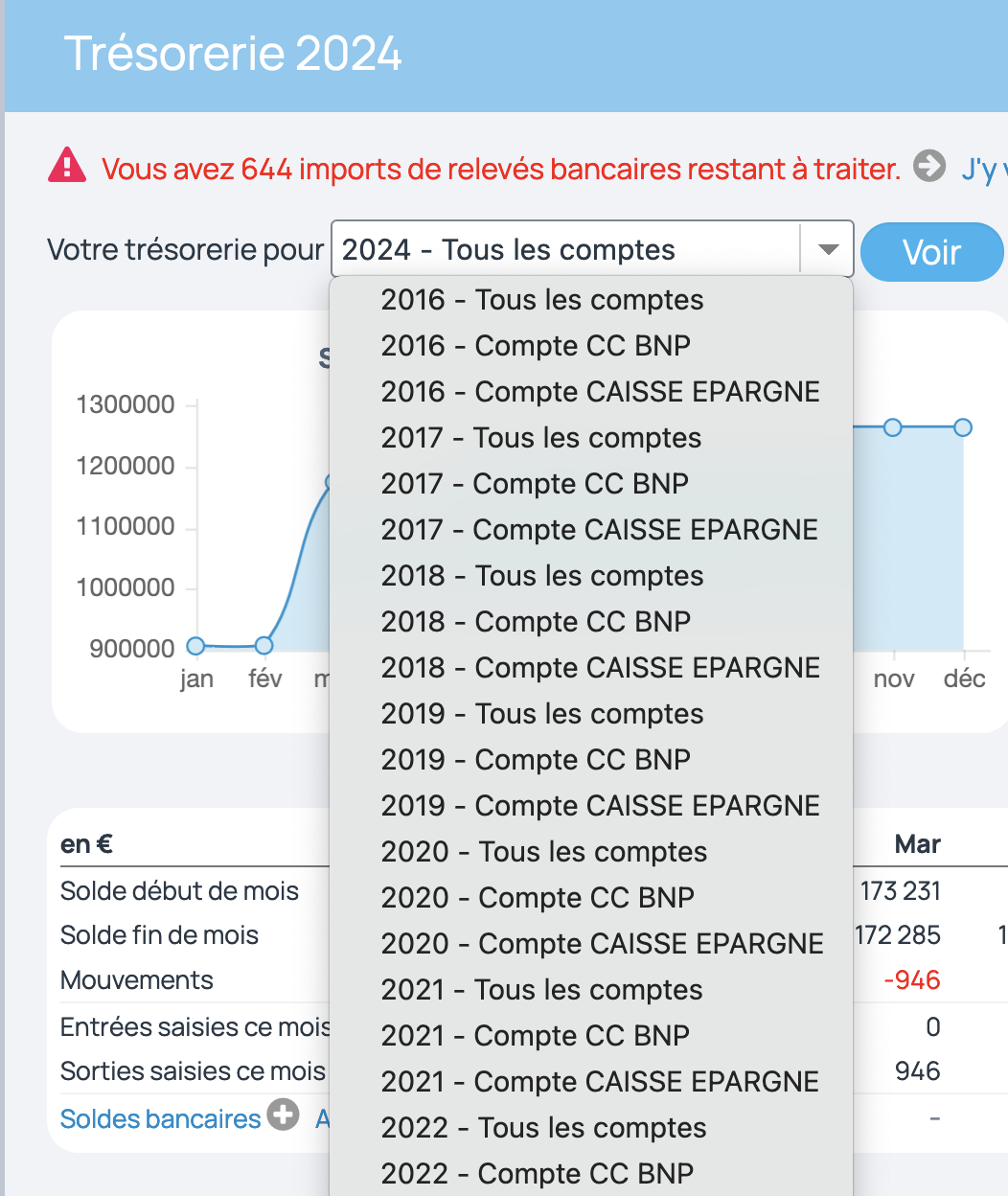 le menu permet de choisir le compte bancaire et l'année pour calculer la trésorerie correspondante