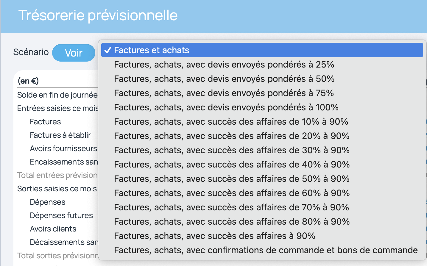 Pour prévoir et gérer les efforts commerciaux sur des mois creux, la trésorerie prévisionnelle permet d'analyser les données en intégrant des devis ou des affaires