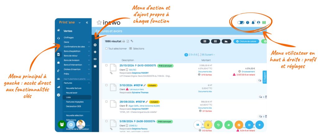 Vu organisation menus incwo