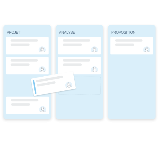 Création de scrum board