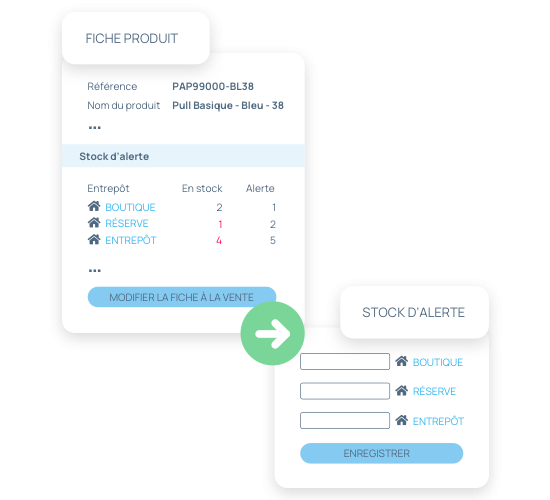 Logiciel gestion de stocks. Contrôle du stock d’alerte par entrepôt