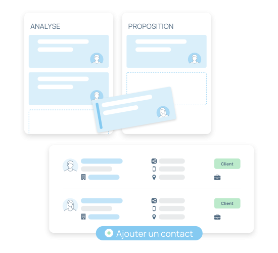 Administrez vos ventes avec le CRM d'incwo