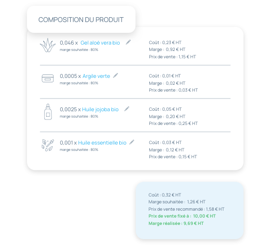 Avec incwo, composez vos produits et calculez vos marges