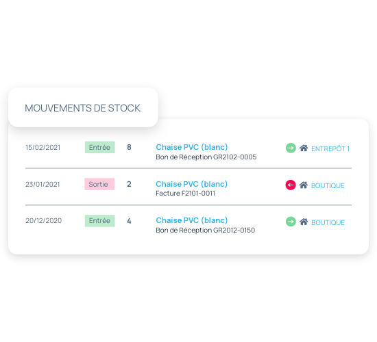 logiciel gestion de stocks. Mouvements de stock